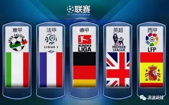 赛季英格兰