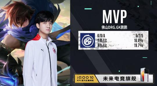 第77分钟 第77分钟