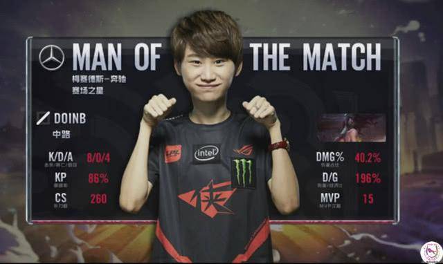 满贯赛事中 满贯赛事中